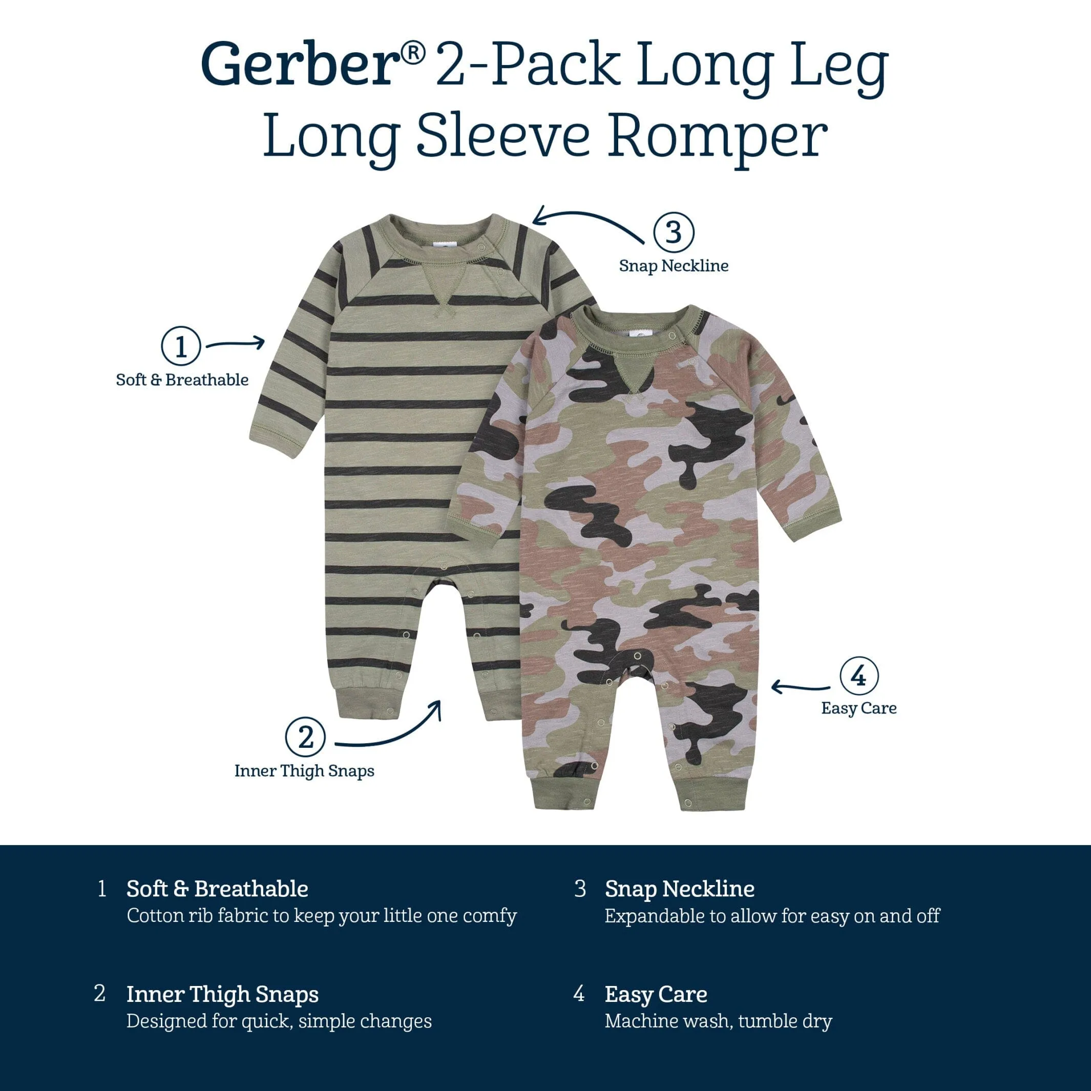 2-Pack Baby Boys Green Camo & Striped Raglan Sleeve Romper